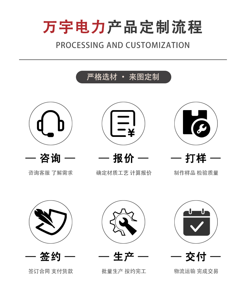 抗震支架產(chǎn)品